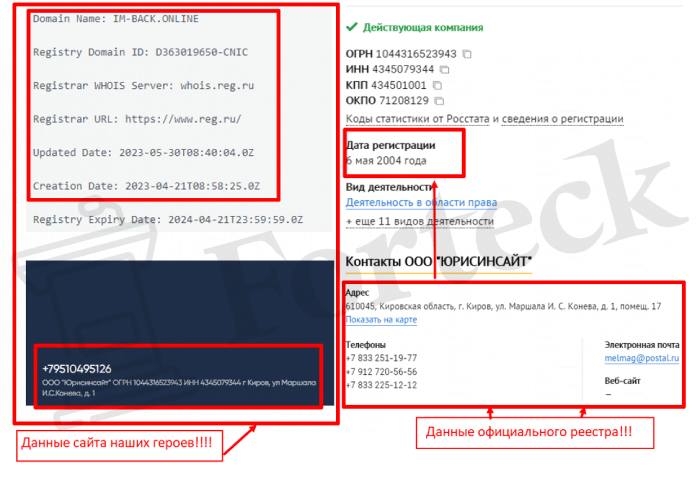 ООО “Юрисинсайт” (im-back.online) хитрые лжеюристы!