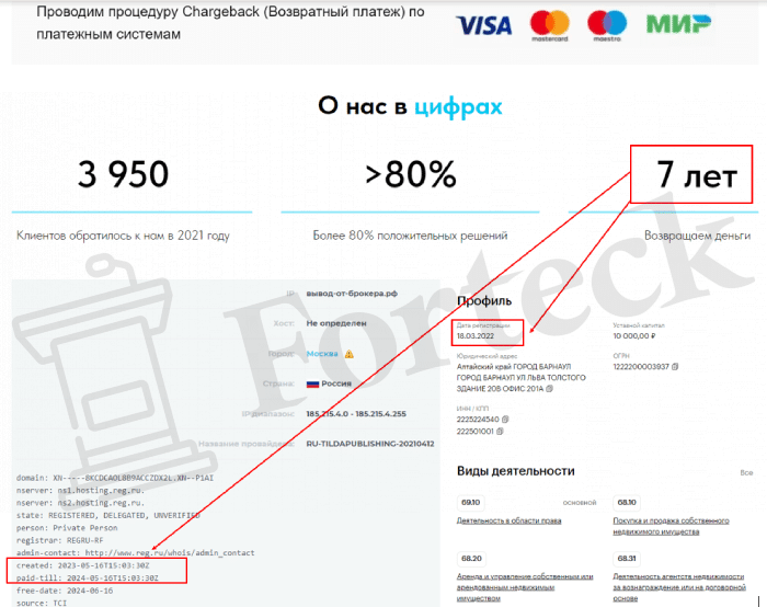 ООО “СОЦИАЛЬНЫЙ ЮРИСТ” (вывод-от-брокера.рф) юридический лохотрон!