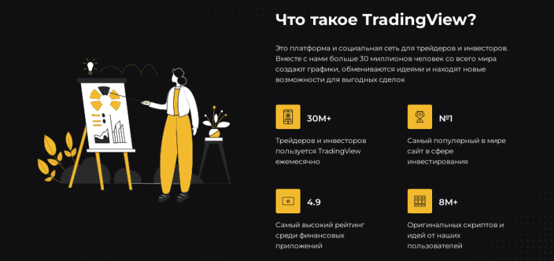 Полный обзор брокера Binance Global