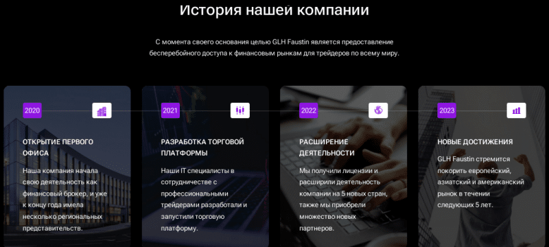 Полный обзор брокера GLH Faustin