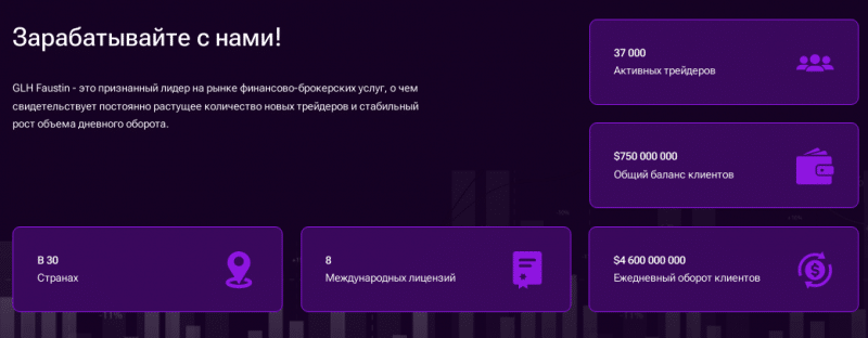Полный обзор брокера GLH Faustin