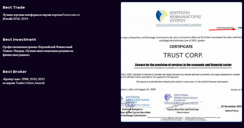 Полный обзор брокера Trust Corp