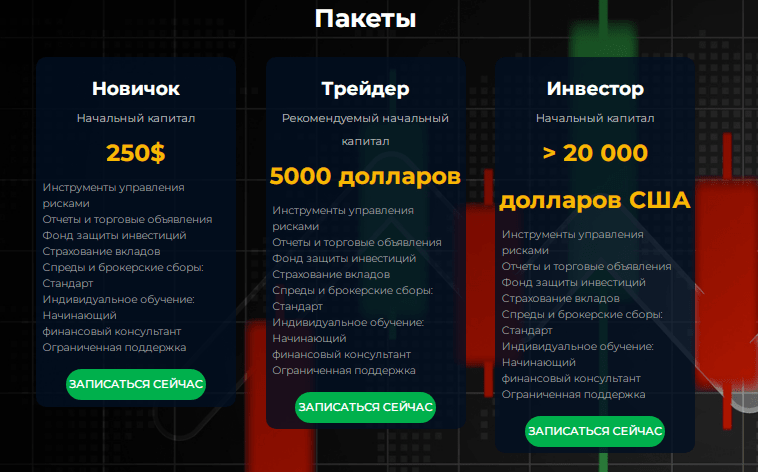 Полный обзор брокера Upserver Limited