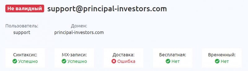 Principal Investors: что за странная компания? Очередной лохотрон или нет? Скорее всего банальный развод.