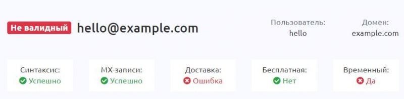 SunStockCapital: брокер-клон и лохотрон. Старый проект от разводил? Как вернуть деньги?