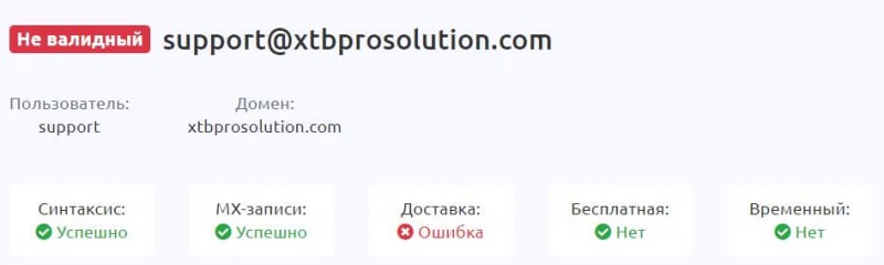 Обзор брокерской компании XTBpro - указывает на то, что перед нами очередной лохотрон и развод.