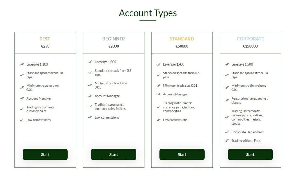 Отзывы о брокере Squire’s Finance Limited – Что ждет вкладчиков?