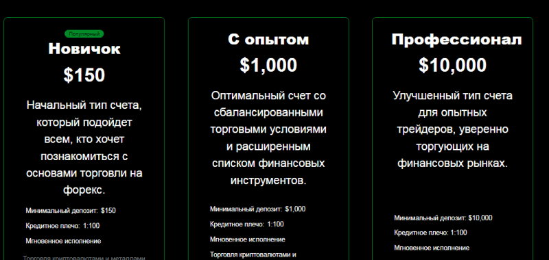 Полный обзор брокера CCXTGY