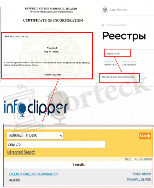 Ucapitals (ucapitals.com) лжеброкер! Отзыв Forteck