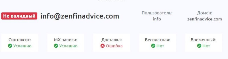 ZenFinance -очевидно, что перед нами очередной опасный брокер-лохотронщик? Стоит ли опасаться развода?