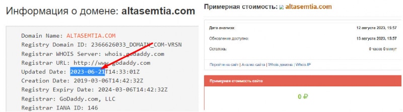 Обзор финансового посредника Alt Asemtia - это очередной клон и однозначно развод.