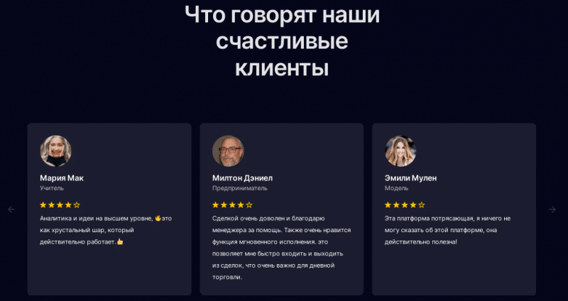 Полный обзор брокера AI Option