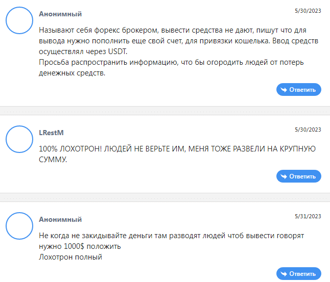 Полный обзор брокера AI Option