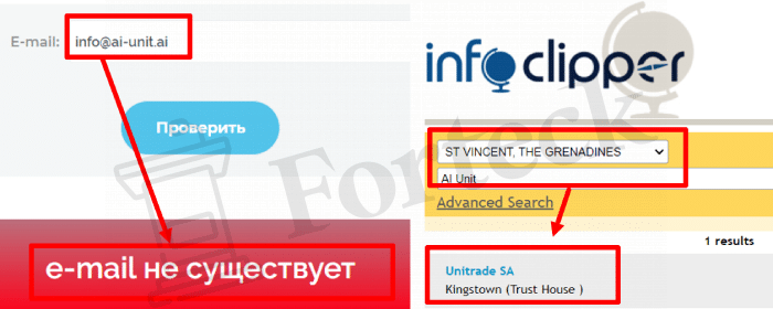 AI Unit (ai-unit.ai) лжеброкер! Отзыв Forteck