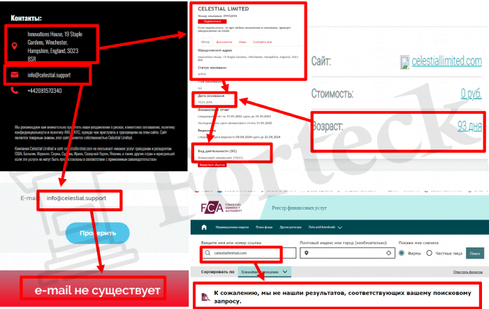Celestial Limited (celestiallimited.com) лжеброкер! Отзыв Forteck