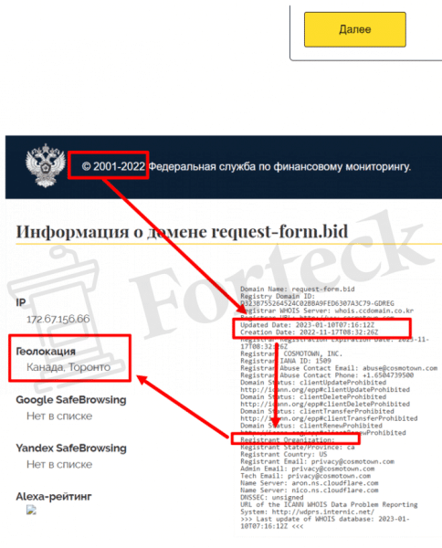 Федеральная служба по финансовому мониторингу (request-form.bid) проект для обмана желающих вернуть деньги!