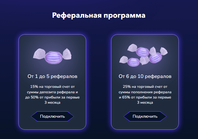 Полный обзор брокера Illuxor