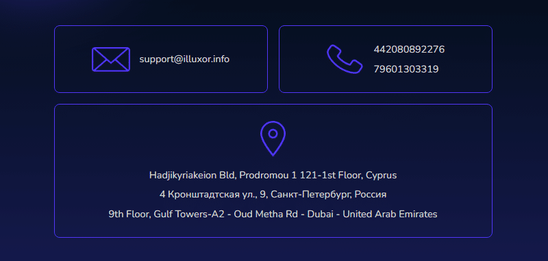 Полный обзор брокера Illuxor