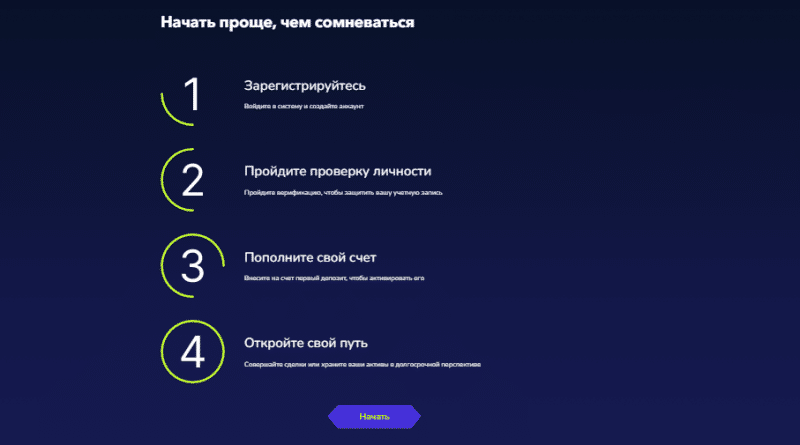 Полный обзор брокера Illuxor