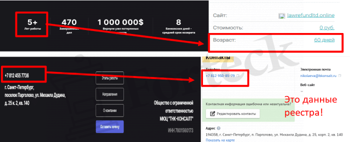 ТНК-КОНСАЛТ (lawrefundltd.online) мошенники используют чужие данные для обмана!