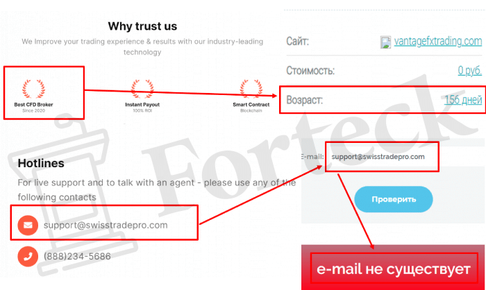 Vantagefx Trading (vantagefxtrading.com) лжеброкер! Отзыв Forteck