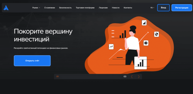 Appy Souq (appysouq.com) лжеброкер! Отзыв Forteck