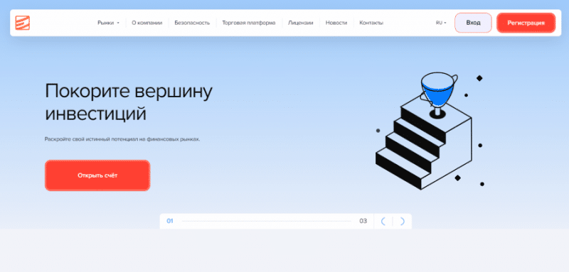 EntonApy (entonapy.com) лжеброкер! Отзыв Forteck