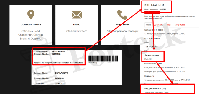 BRITLAW (brit-law.com) лжеюристы, обманывающие под чужими реквизитами!
