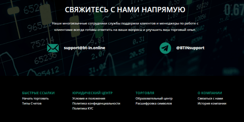 Полный обзор брокера BTInvest