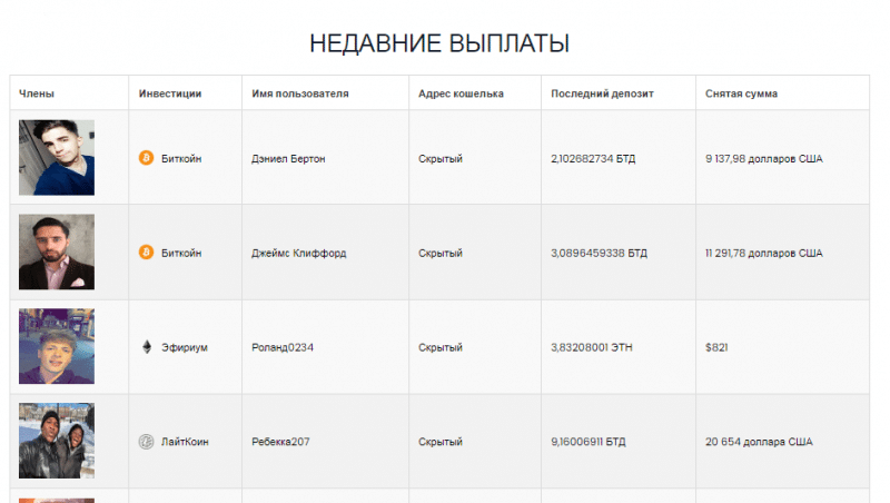 Полный обзор брокера TradingsOption