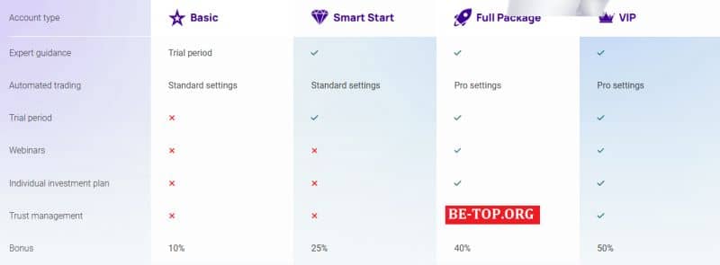 Отзывы пользователей Kingsman, вывод денег, обзор kingsmans.net