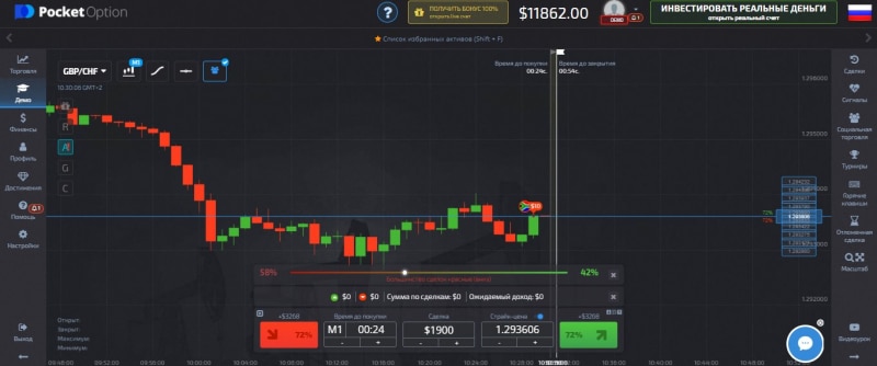 Pocket Option — обзор брокера и отзывы
