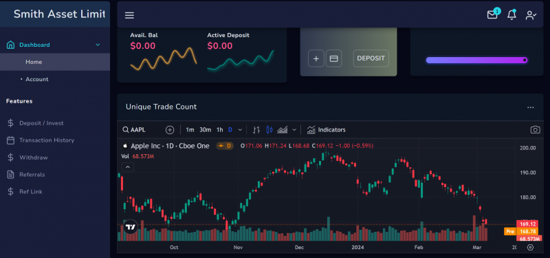 Smith Asset Limited