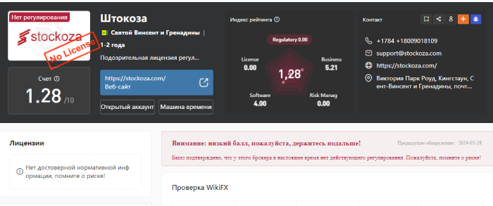 Stockoza (stockoza.com) лжеброкер! Отзыв Telltrue