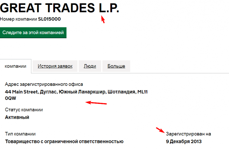 Allgreattrade