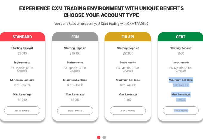 Брокер-мошенник CXM Trading – обзор, отзывы, схема обмана