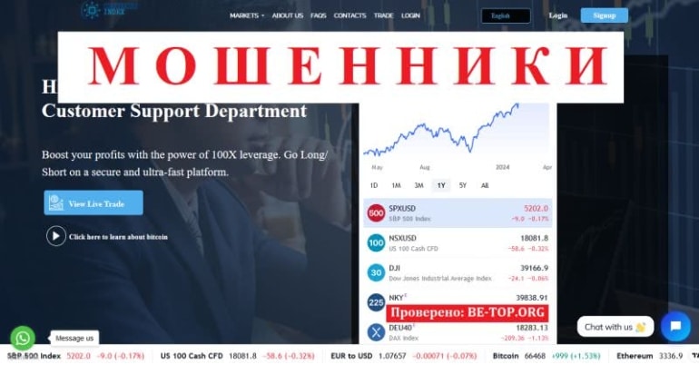 Отзывы клиентов Coretradesindex - как вернуть деньги из лохотрона?