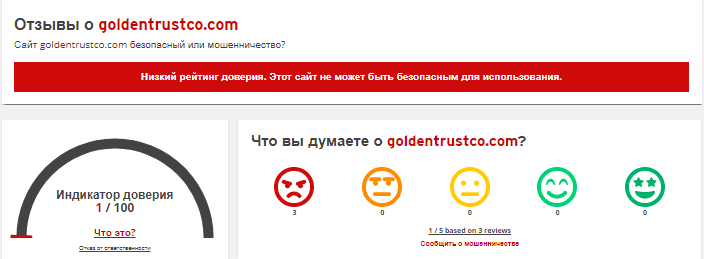 Проект Golden TrustCo — отзывы, разоблачение