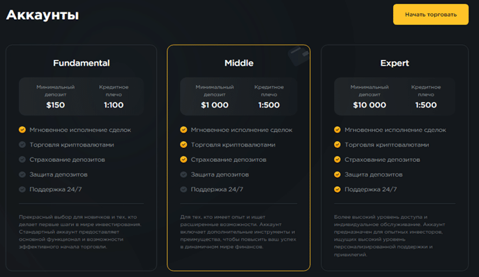 Проект SayaneMp — отзывы, разоблачение