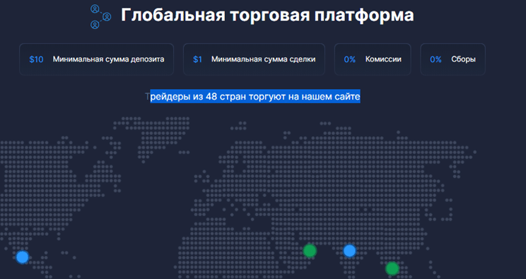 Traderium — отзывы, разоблачение