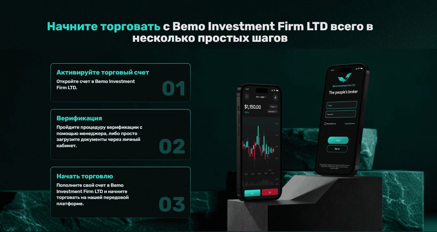 Bemo Investment Firm LTD: обзор брокера и отзывы трейдеров о торговле