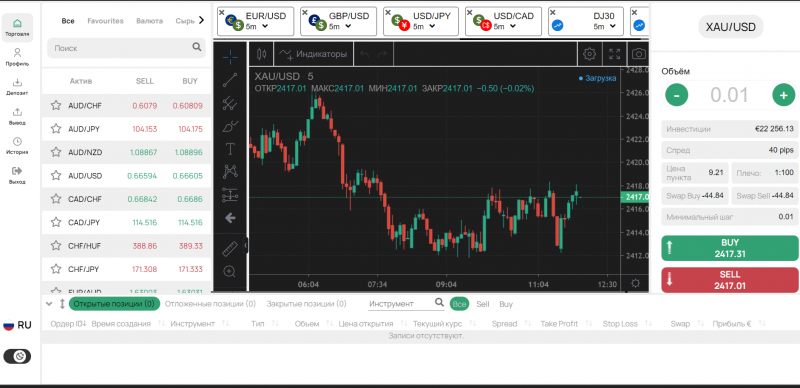 CIMD LTD