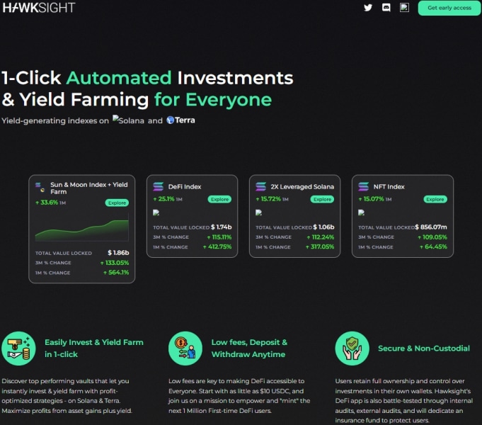 Hawksight — платформа для заработка криптовалюты, отзывы
