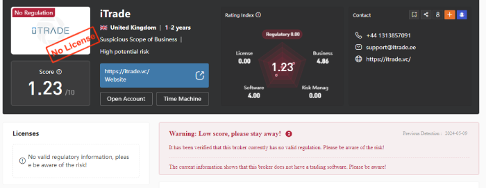 iTrade (itrade.vc) лжеброкер! Отзыв Telltrue