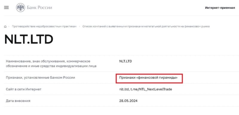 Next Level Trade: как работает брокер, отзывы трейдеров. Способы возврата средств