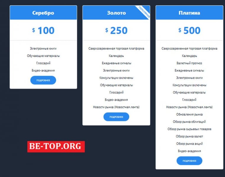 Обзор компании Income Era, отзывы клиентов incomeera.com