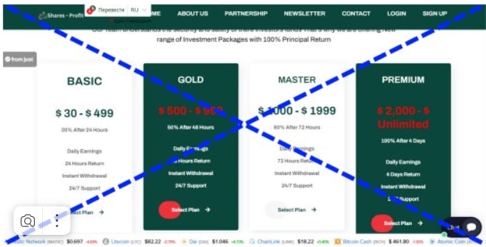 Остерегаемся. Shares-profit.com — липовый проект! Отзывы и обзор. Возврат средств.