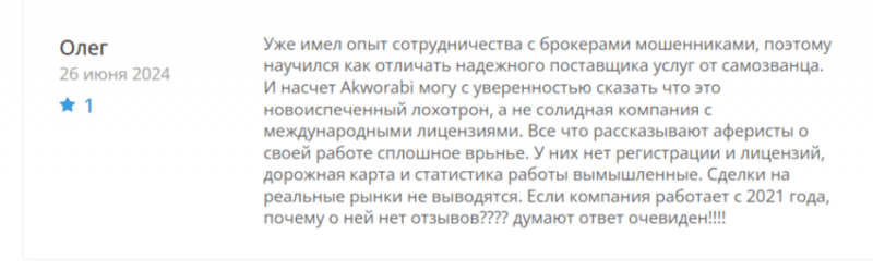 Брокер Akworabi (akworabi.com), отзывы клиентов в 2024 году. Как вернуть деньги на карту?