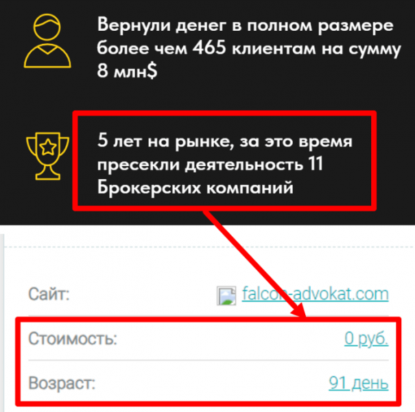 Falcon (falcon-advokat.com) обман с возвратом денег!