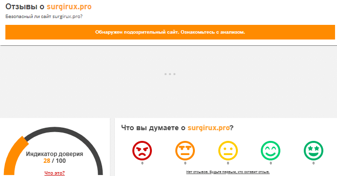 Проект Surgirux — отзывы, разоблачение